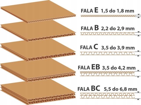PUDEŁKO BOX KARTON BURGER FRYTKI CIASTO 175x140x130 100szt sE